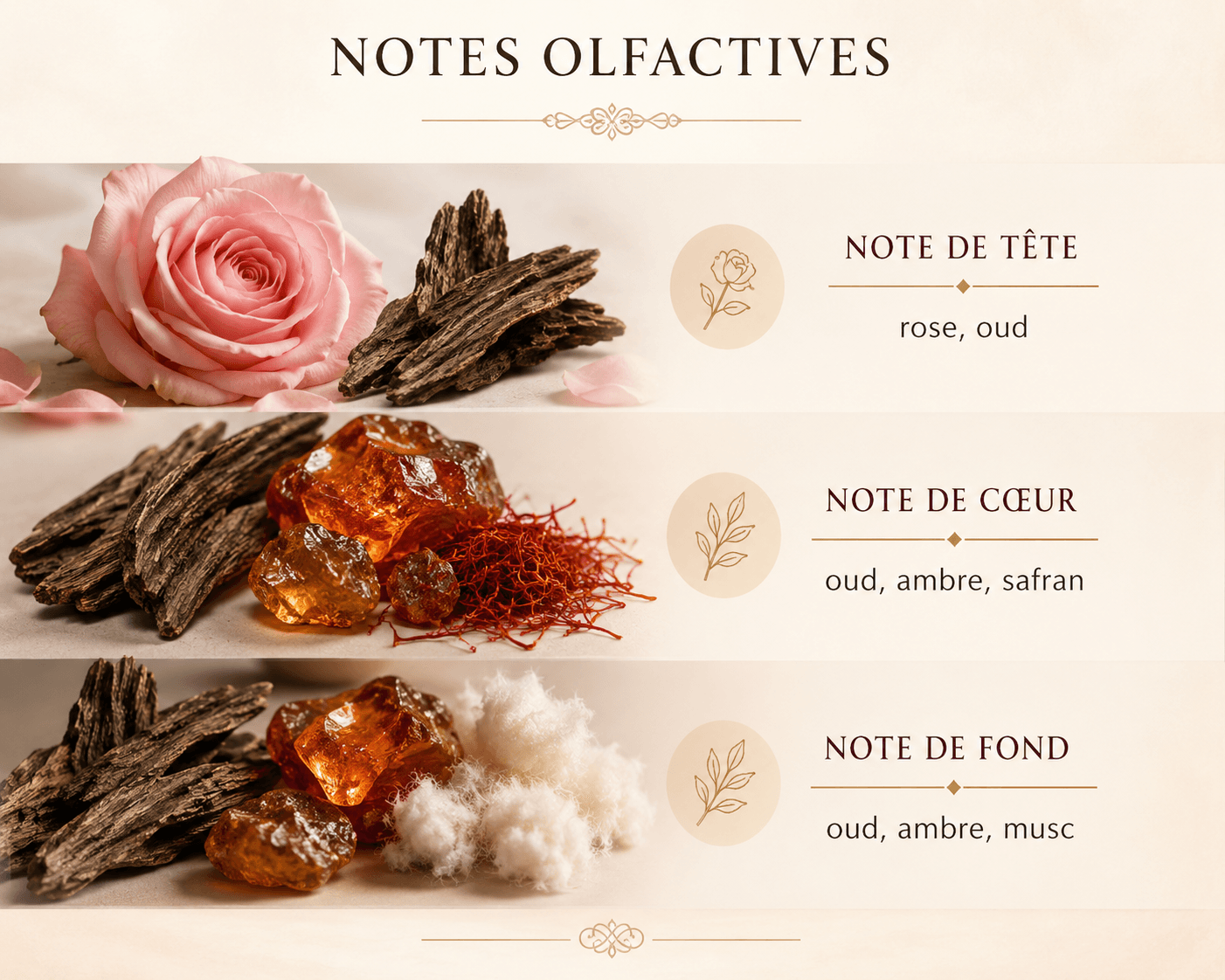 Fondants parfumés Bois de Oud – Image 5